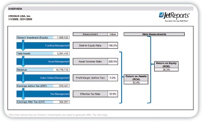 jet-reports-screen-1