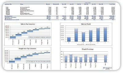 jet-reports-screen-3
